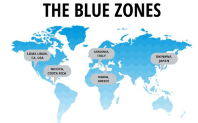 What Are Blue Zones?